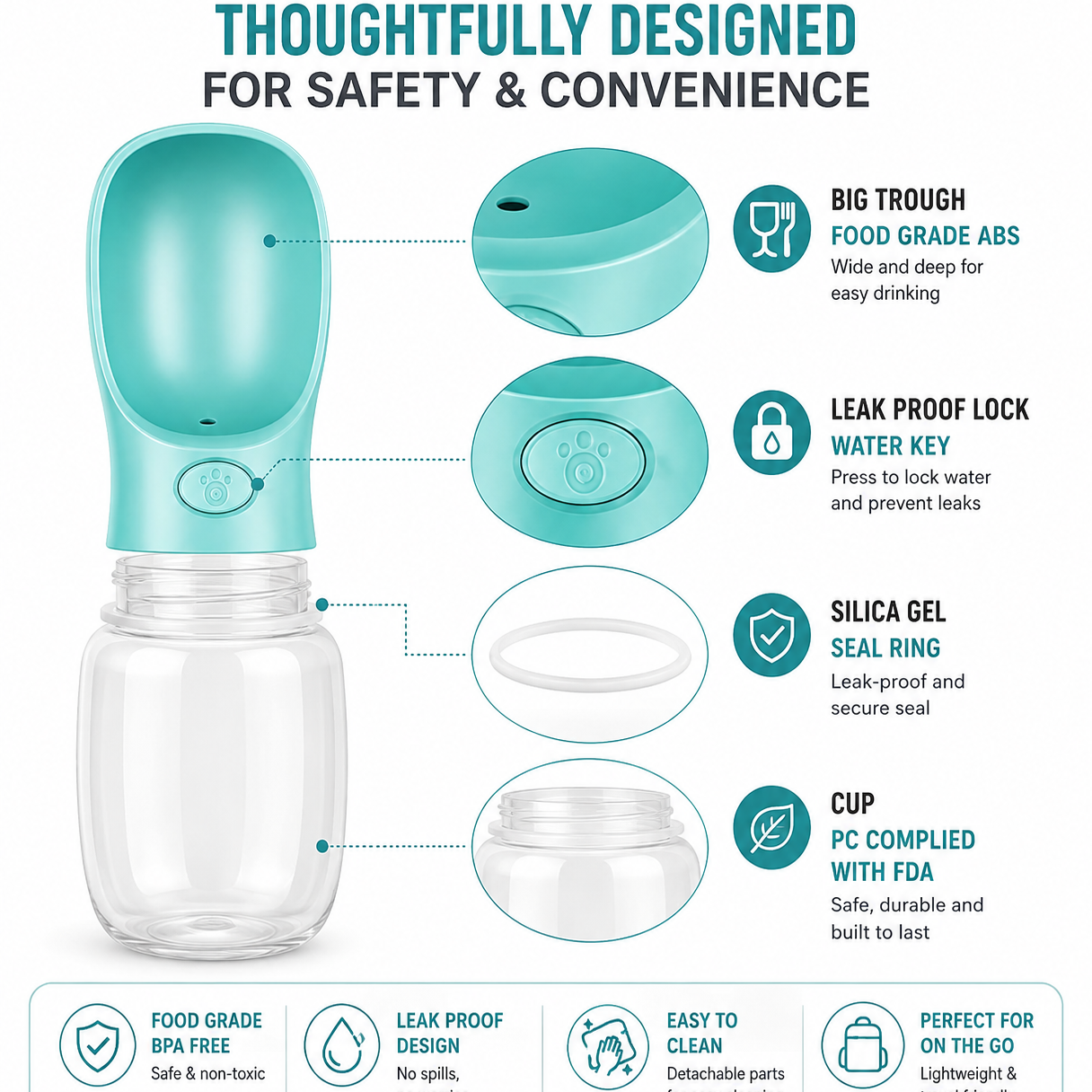 Portable Pet Water Bottle with Built-In Bowl